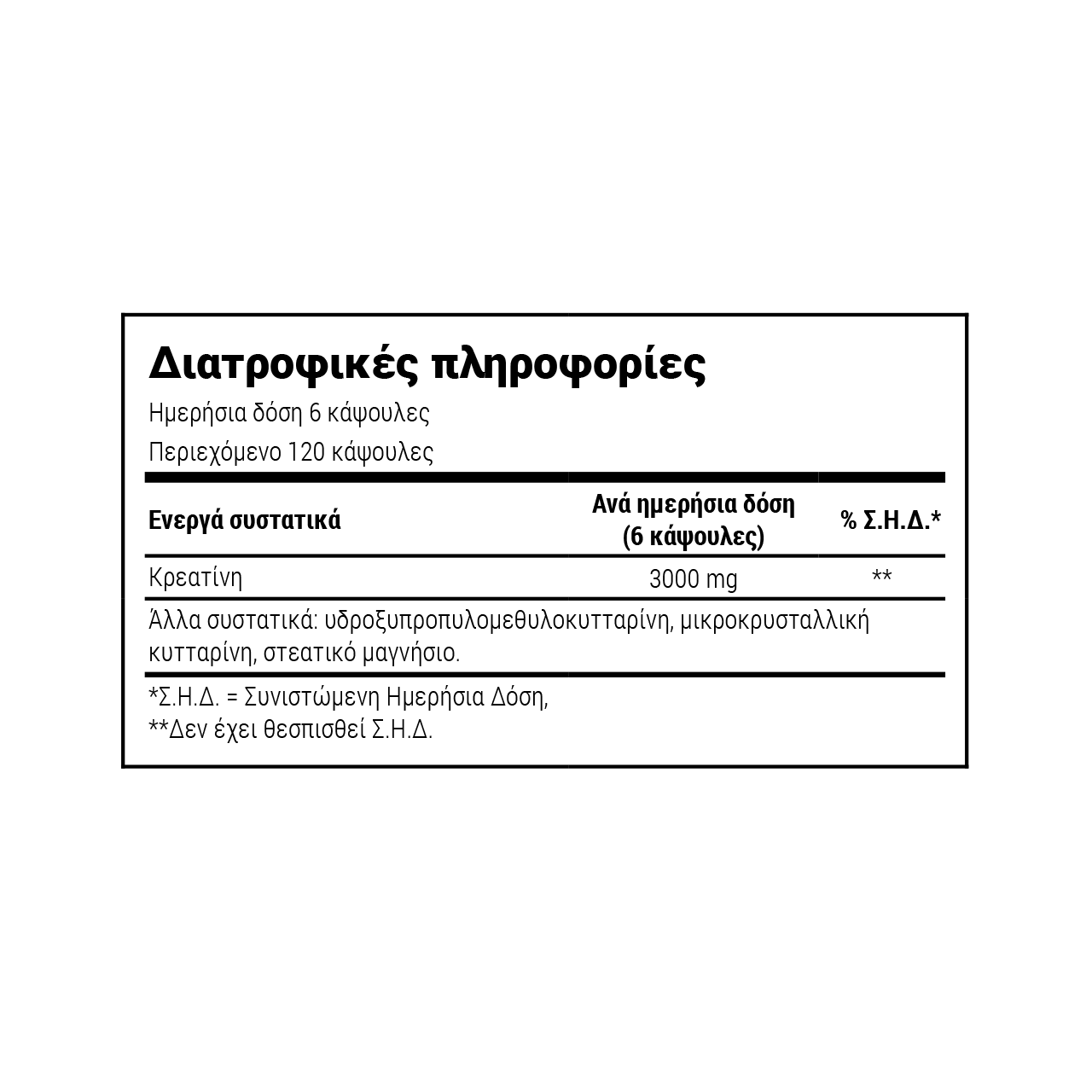 NATURAL DOCTOR - Creatine Monohydrate - 120caps